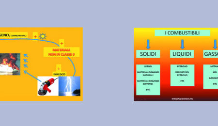 Il-comportamento-fuoco-fumi-dei-MATERIALI-DA-COSTRUZIONE-OK