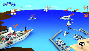 weBBoat
