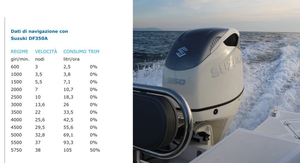 starmar 850 sport cabin