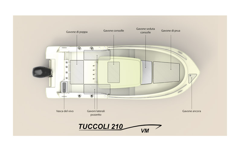 Tuccoli T210 VM