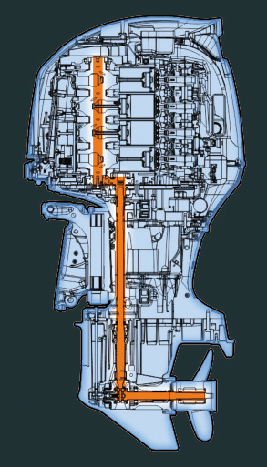 Ultimate Outboard Motor di Suzuki