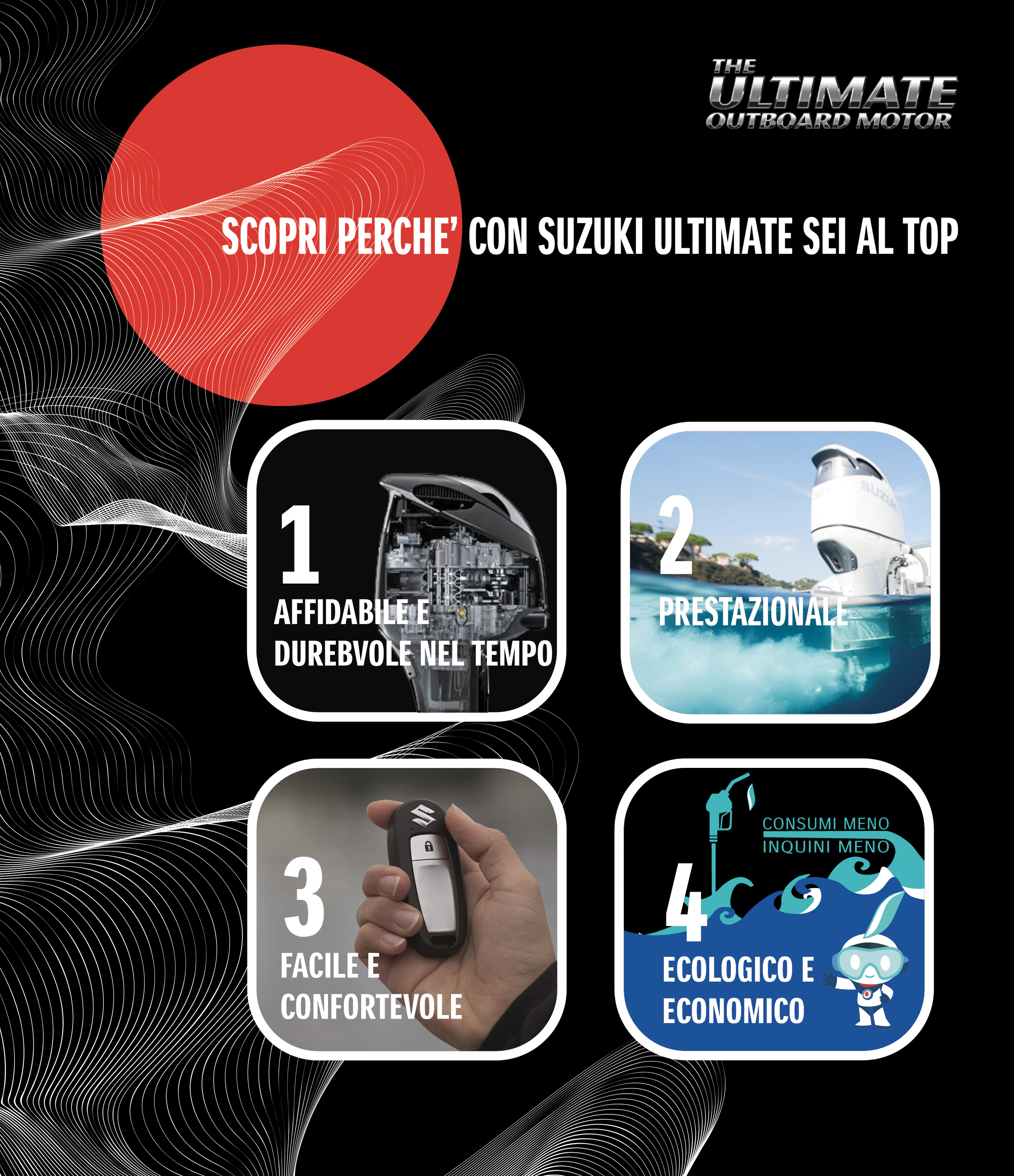 Ultimate Outboard Motor di Suzuki