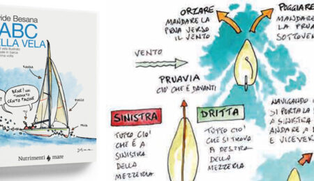 Davide Besana L’ABC della vela Corso di vela illustrato per chi sale in barca per la prima volta