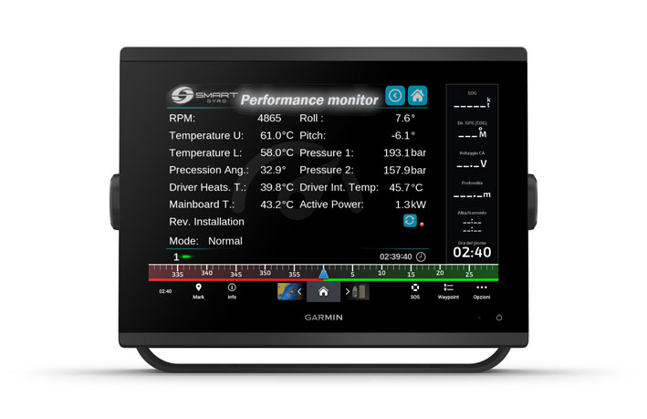 Smartgyro-e-Garmin-2