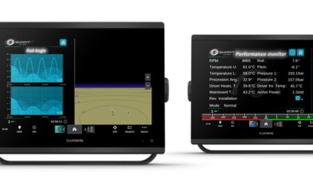 Smartgyro-e-Garmin-cover