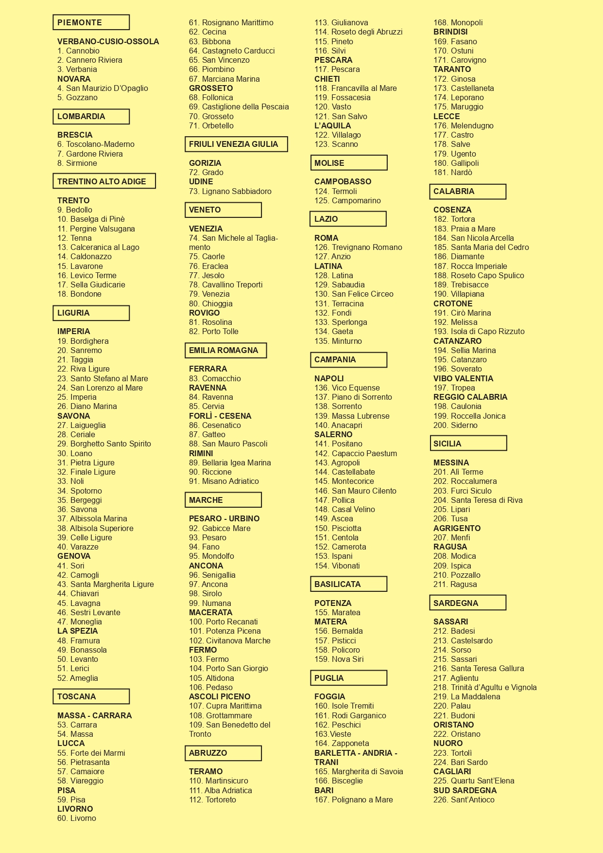 bandiere blu 2023 comuni elenco