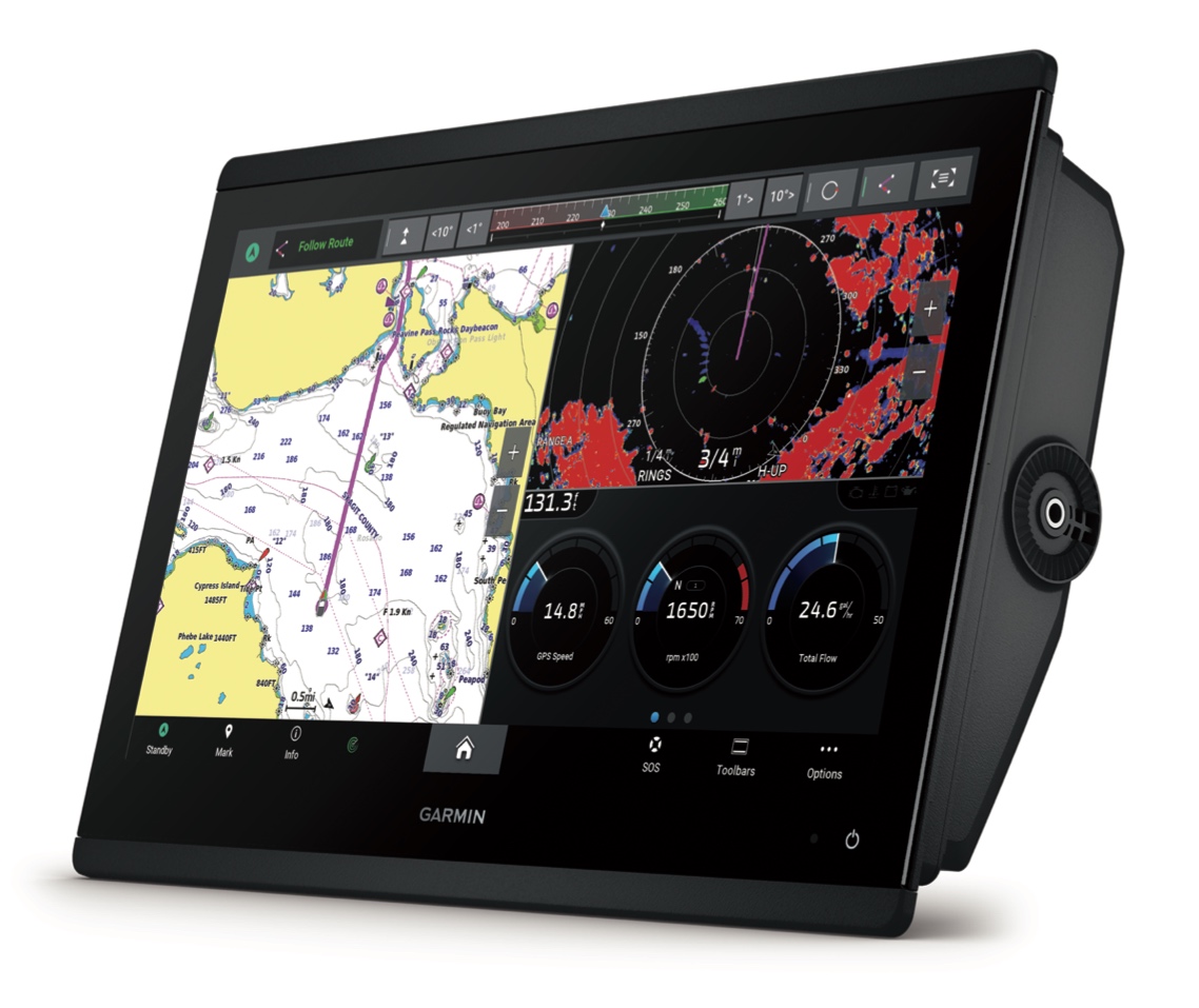 GPS Garmin 2024