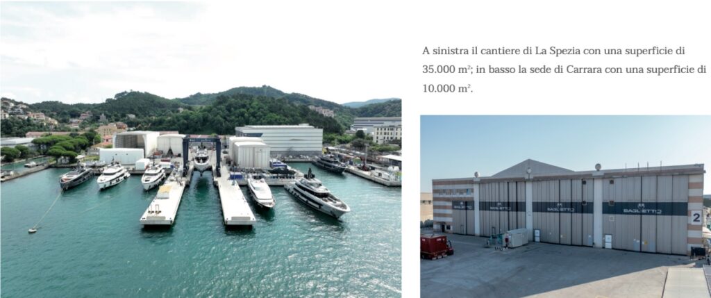 cantieri Baglietto 