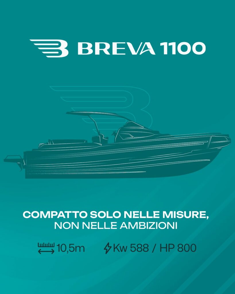 Breva 1100