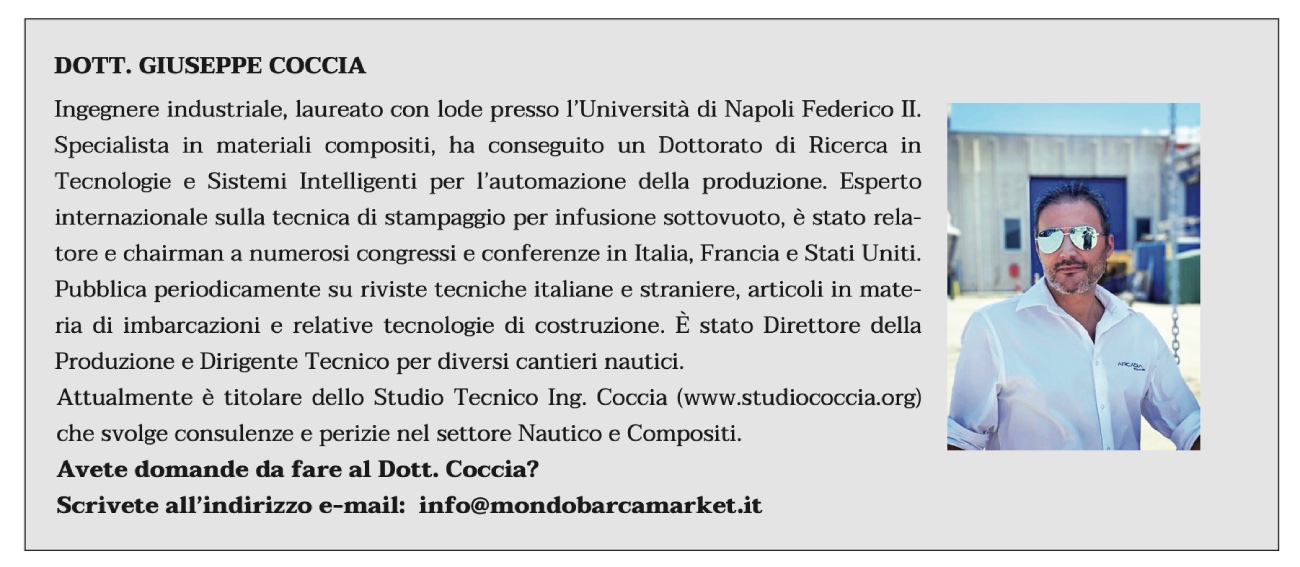 Giuseppe Coccia biografia