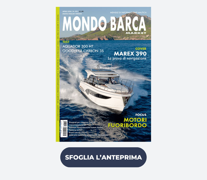 Rivista anteprima aprile